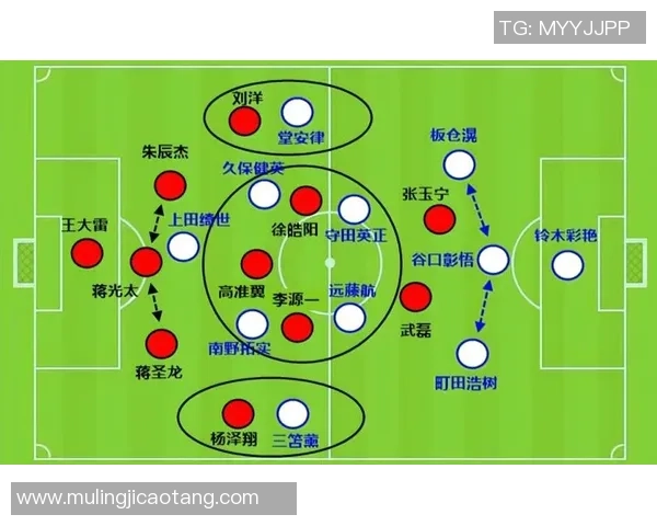 西安足球队防守体系解析：战术布局与执行的深度剖析